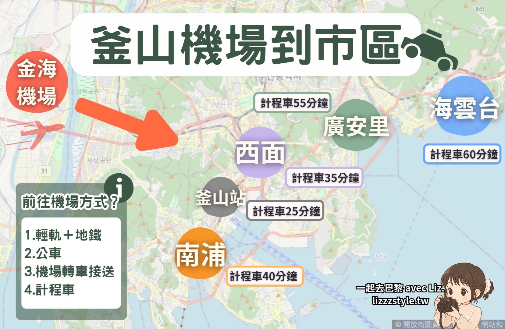 釜山機場到市區時間計程車時間，包含到海雲台、廣安、西面等地距離。