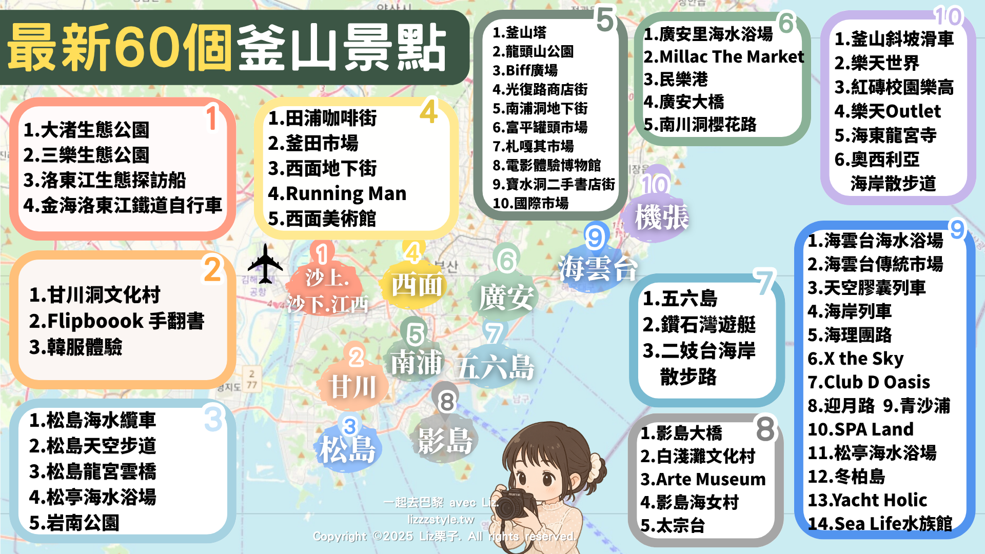 【2025釜山景點推薦】最強釜山景點地圖分區60個!釜山pass.新景點.一日遊(附票卷攻略) - 第1張圖 2025我最新製作的釜山景點地圖,涵蓋沙上、甘川、松島、西面、南浦、影島、五六島、廣安、海雲台以及機張的機點分布。