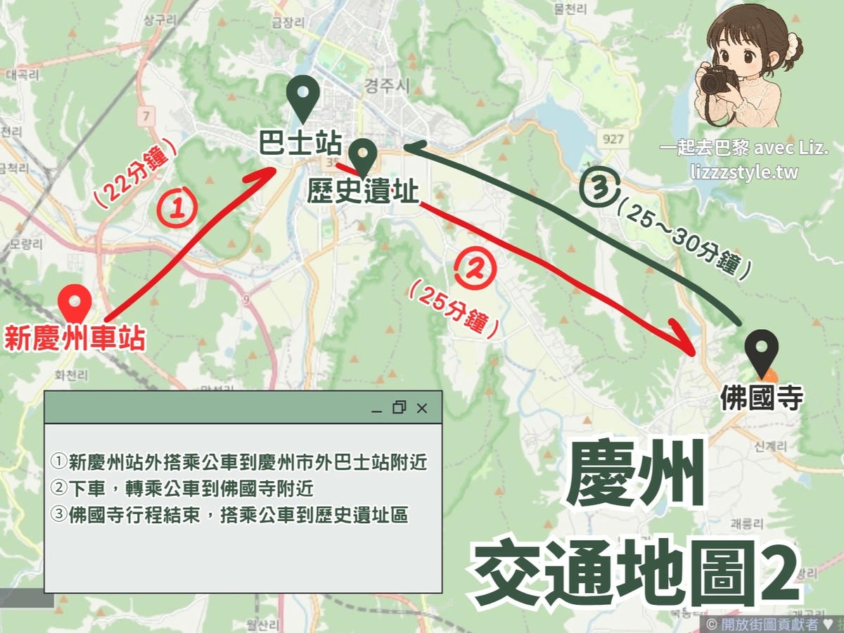 慶州交通方式圖解說明如何從新慶州站到佛國寺
