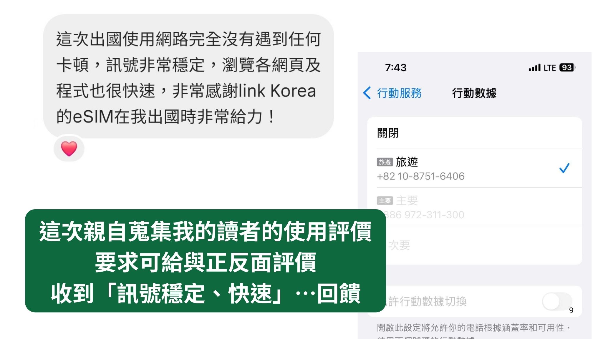 【LINK KOREA折扣碼】韓國原生eSIM評價、釜山首爾旅遊必備可使用chatGPT網卡! - 第4張圖 LINK KOREA使用實際回饋、評價