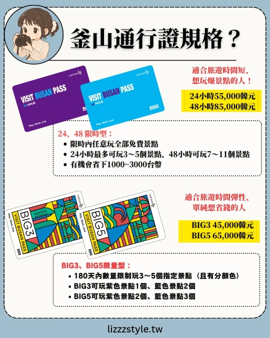 釜山通行證VISIT BUSAN PASS規格介紹