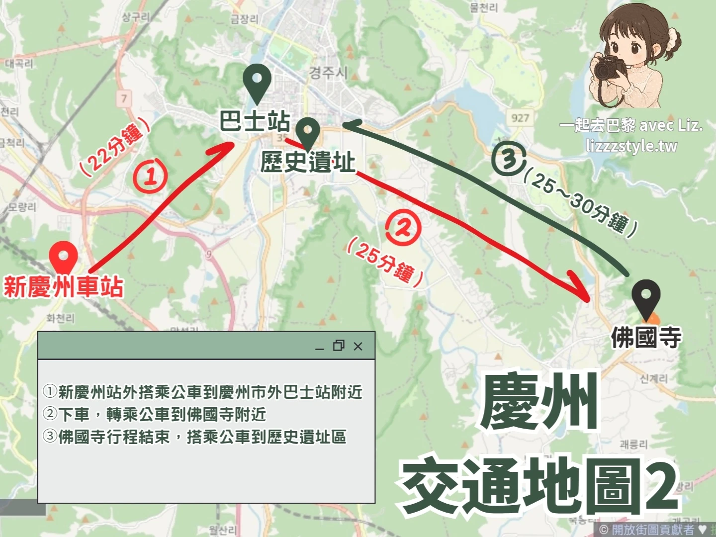【慶州一日遊】7個慶州景點/詳細行程規劃/交通及景點地圖下載。特色活動和住宿,跟著我這樣玩! - 第4張圖 慶州交通方式圖解說明如何從新慶州站到佛國寺