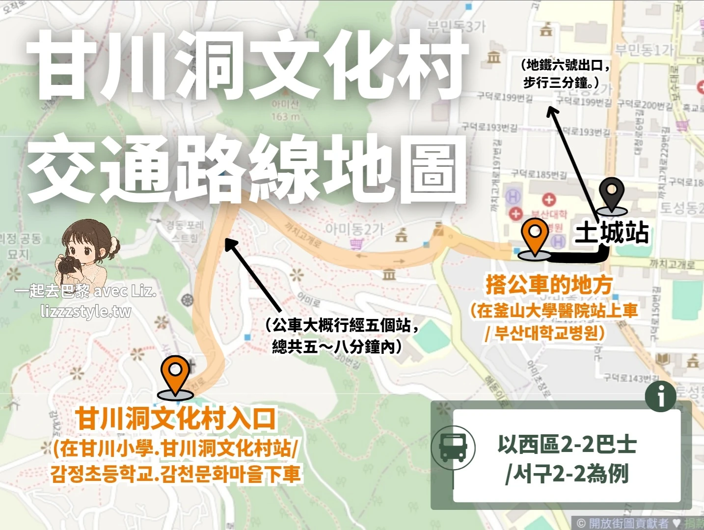 我親自實際走訪、親自製作的釜山甘川洞文化村交通地圖，包含公車上車和下車以及搭乘的巴士說明。