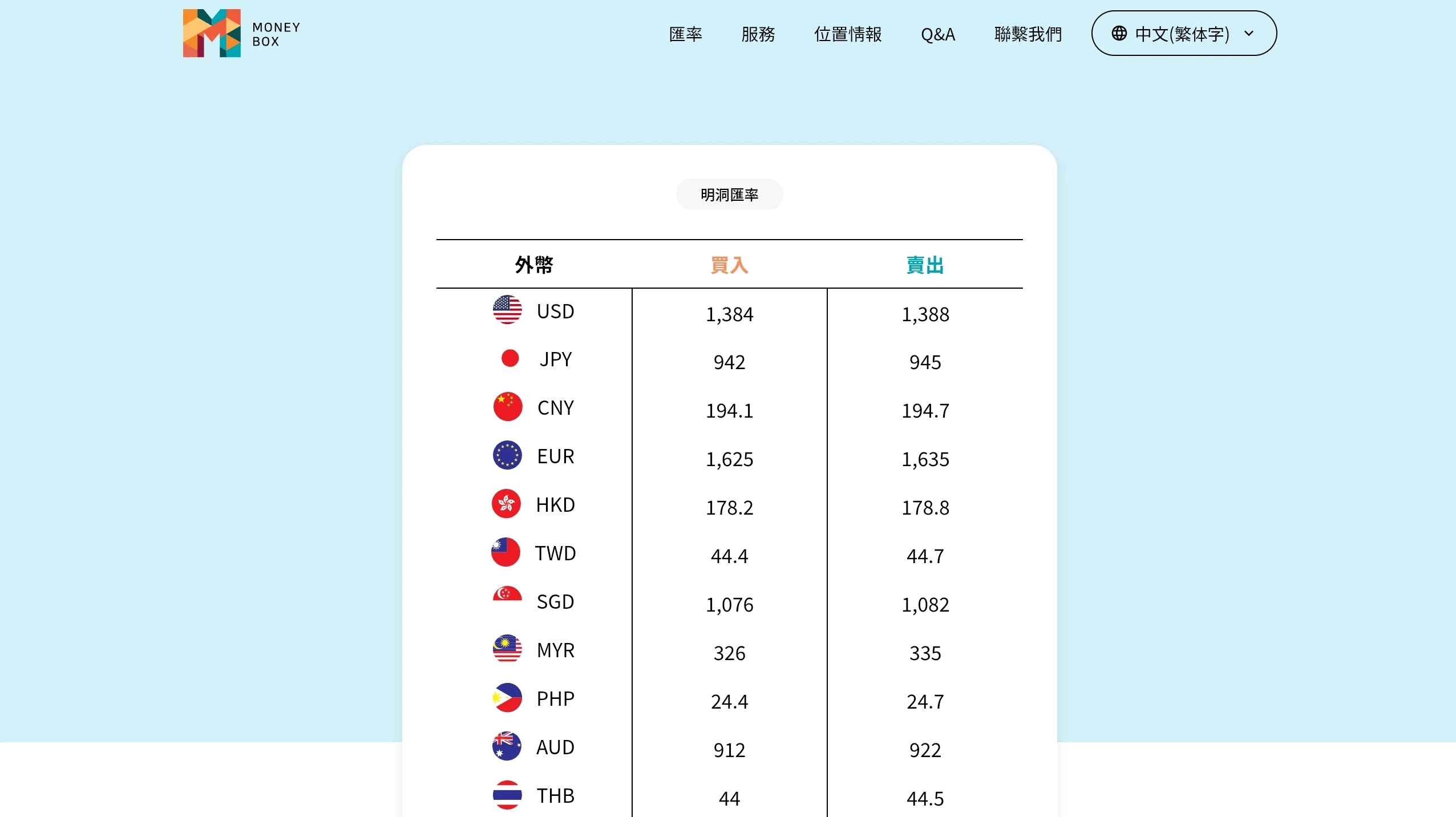 金海機場Money box匯率可以到官網看
