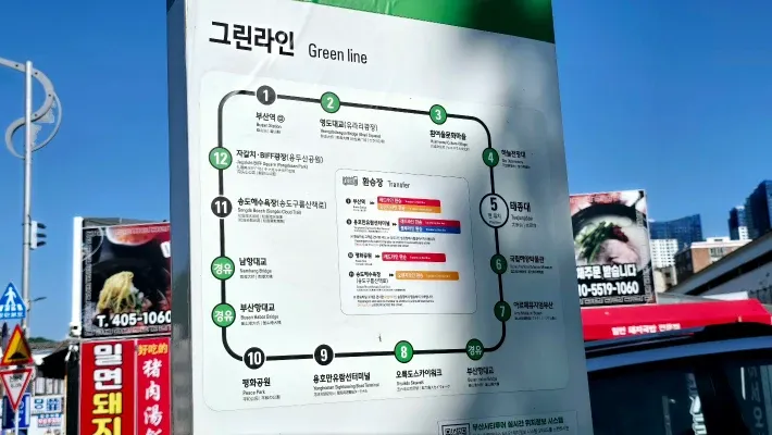 【釜山觀光巴士搭乘攻略】路線圖&時刻表&巴士行程規劃,用釜山pass免費換票! - 第3張圖 【釜山觀光巴士搭乘攻略】路線圖&時刻表&巴士行程規劃,用釜山pass免費換票!