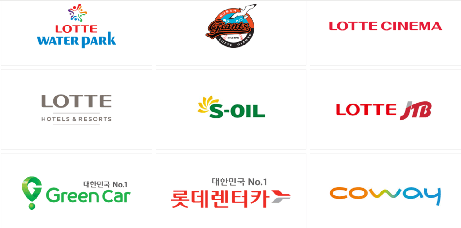 韓國首爾釜山樂天L.POINT會員申請》在樂天超市買到折扣商品的方法! - 第2張圖 韓國首爾釜山樂天L.POINT會員申請》在樂天超市買到折扣商品的方法!