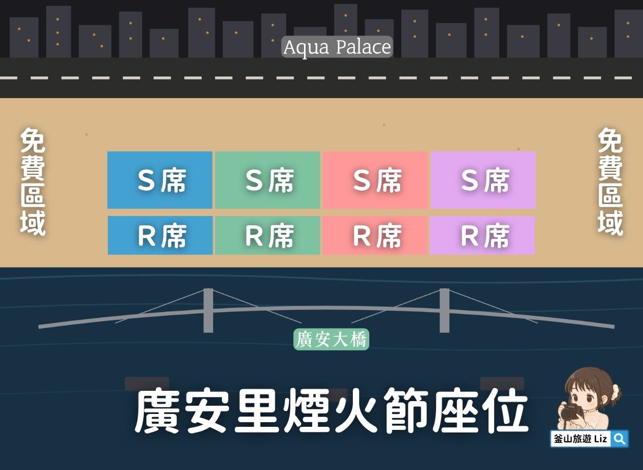 廣安里煙火節座位圖