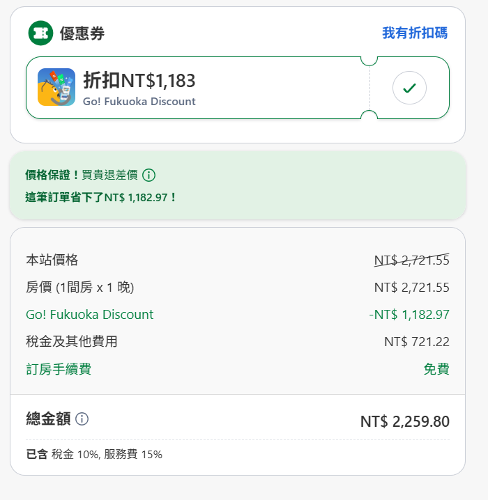 ▲步驟五：結帳頁面看到有出現Go! Fukuoka Discount才是套用福岡優惠補助後的價格，這樣才是套用折扣成功。