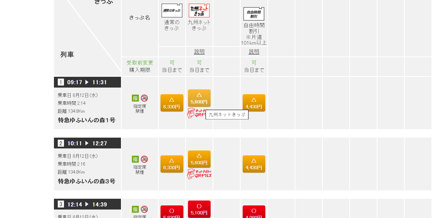 【2026由布院之森攻略】訂票劃位、時刻表、車廂座位推薦、最新票價比較表及搭乘心得! - 第15張圖 【2026由布院之森攻略】訂票劃位、時刻表、車廂座位推薦、最新票價比較表及搭乘心得!