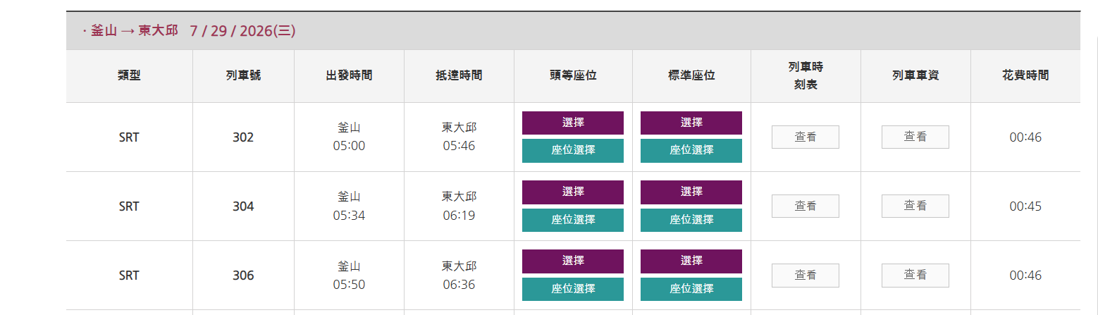 【大邱釜山交通】SRT/KTX 訂票教學+時刻表+票價+大邱到釜山、釜山到大邱攻略! - 第17張圖 【大邱釜山交通】SRT/KTX 訂票教學+時刻表+票價+大邱到釜山、釜山到大邱攻略!