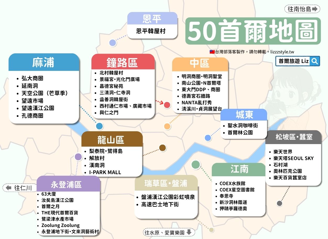2026首爾自由行全攻略》:4天3夜、5天4夜、2日快閃行程規劃&花費預算懶人包! - 第11張圖 2026首爾自由行全攻略》:4天3夜、5天4夜、2日快閃行程規劃&花費預算懶人包!