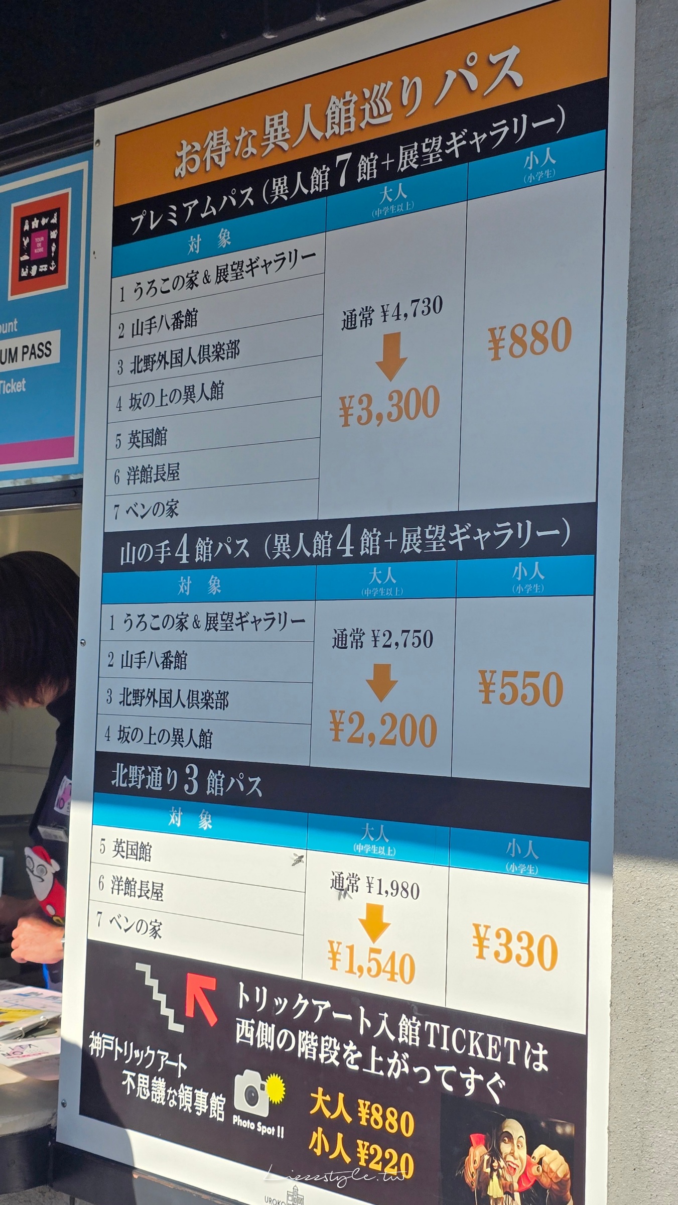 【2026神戶自由行】一日遊景點、交通、花費行程分享! - 第7張圖 【2026神戶自由行】一日遊景點、交通、花費行程分享!