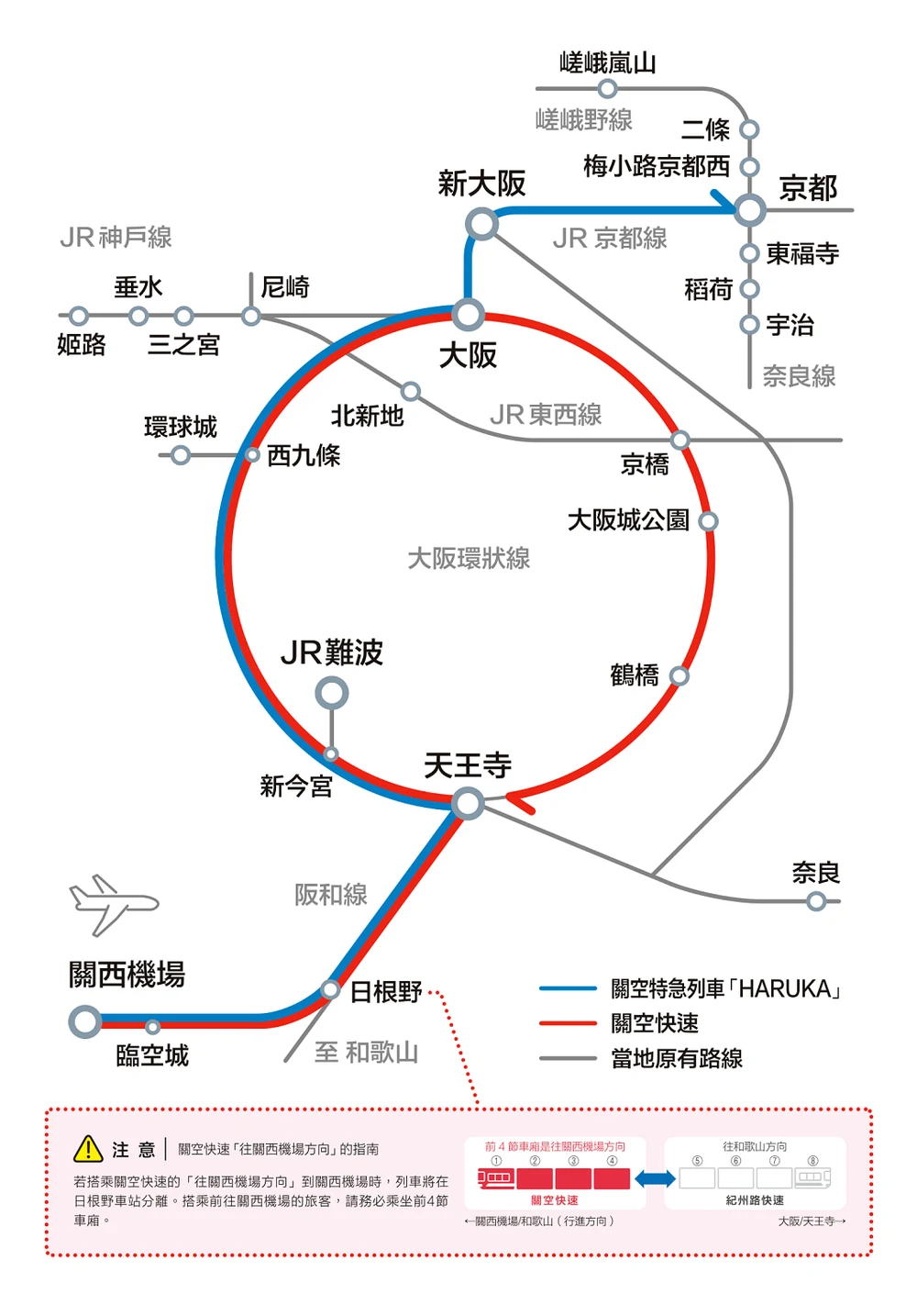 【2026大阪京都自由行】5天4夜&6天5夜景點+行程表+花費一次看! - 第10張圖 大阪關西機場到市區haruka